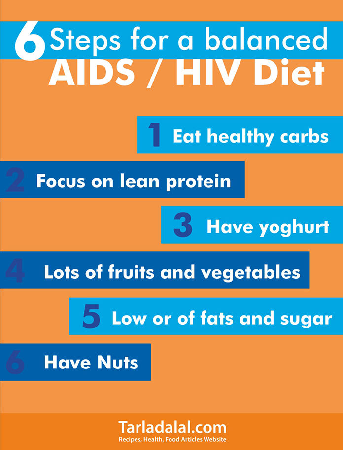 indian-recipes-for-aids-hiv-diet-for-aids-hiv